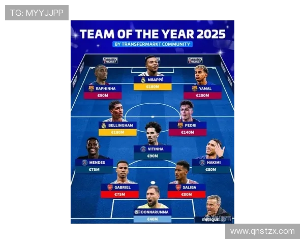 新赛季欧洲足坛焦点转会与豪门争冠格局全面解析与前景展望深度报道