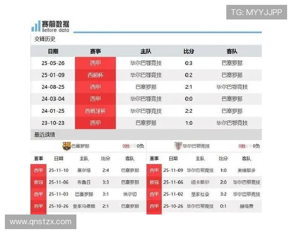 毕尔巴鄂竞技俱乐部宣布新赛季阵容调整及青年球员晋升计划