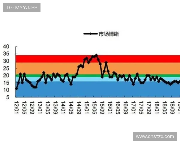 聚焦最新F1赛场动态解析车队竞争格局与冠军走势前瞻分析热点新闻